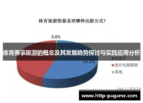 体育赛事旅游的概念及其发展趋势探讨与实践应用分析 体育赛事旅游的概念及其发展趋势探讨与实践应用分析