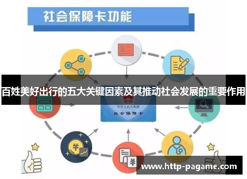 百姓美好出行的五大关键因素及其推动社会发展的重要作用 百姓美好出行的五大关键因素及其推动社会发展的重要作用