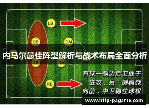 内马尔最佳阵型解析与战术布局全面分析 内马尔最佳阵型解析与战术布局全面分析