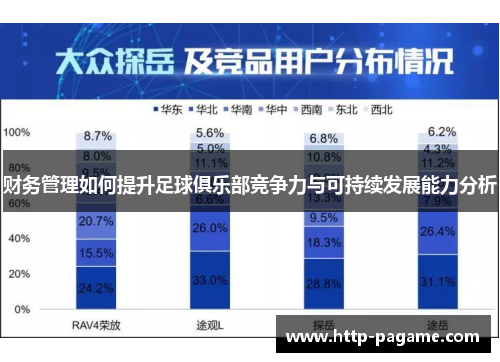 财务管理如何提升足球俱乐部竞争力与可持续发展能力分析 财务管理如何提升足球俱乐部竞争力与可持续发展能力分析