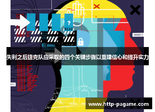 失利之后捷克队应采取的四个关键步骤以重建信心和提升实力 失利之后捷克队应采取的四个关键步骤以重建信心和提升实力
