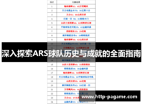 深入探索ARS球队历史与成就的全面指南 深入探索ARS球队历史与成就的全面指南