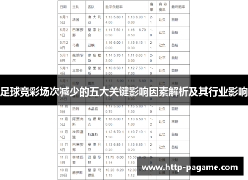 足球竞彩场次减少的五大关键影响因素解析及其行业影响 足球竞彩场次减少的五大关键影响因素解析及其行业影响
