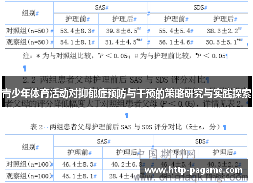 青少年体育活动对抑郁症预防与干预的策略研究与实践探索 青少年体育活动对抑郁症预防与干预的策略研究与实践探索