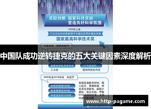 中国队成功逆转捷克的五大关键因素深度解析