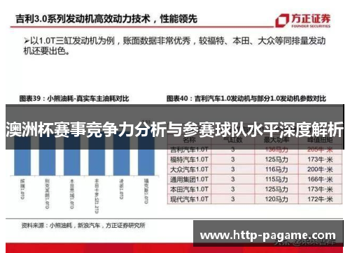 澳洲杯赛事竞争力分析与参赛球队水平深度解析 澳洲杯赛事竞争力分析与参赛球队水平深度解析
