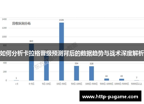 如何分析卡拉格晋级预测背后的数据趋势与战术深度解析 如何分析卡拉格晋级预测背后的数据趋势与战术深度解析