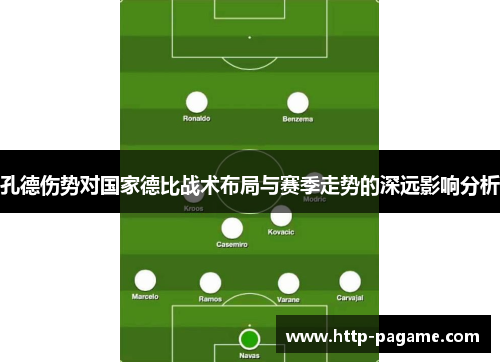 孔德伤势对国家德比战术布局与赛季走势的深远影响分析 孔德伤势对国家德比战术布局与赛季走势的深远影响分析