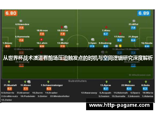 从世界杯战术演进看前场压迫触发点的时机与空间逻辑研究深度解析