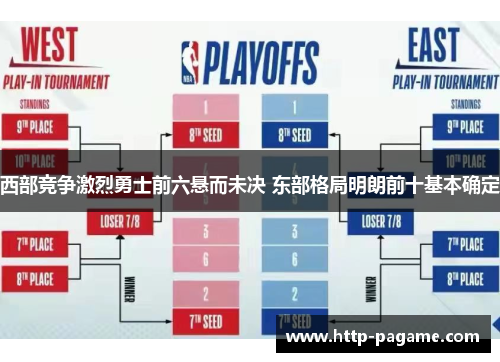 西部竞争激烈勇士前六悬而未决 东部格局明朗前十基本确定