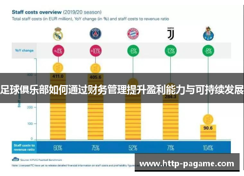 足球俱乐部如何通过财务管理提升盈利能力与可持续发展